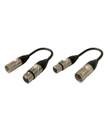 ZZIPP CZZDMX025ADP, Set di...